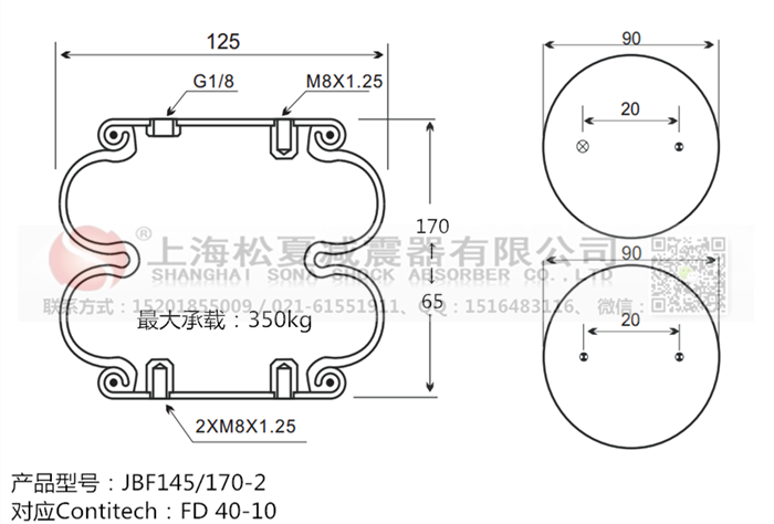 橡膠<a href='http://www.jinhuafc.com/' target='_blank'><u>空氣彈簧</u></a>